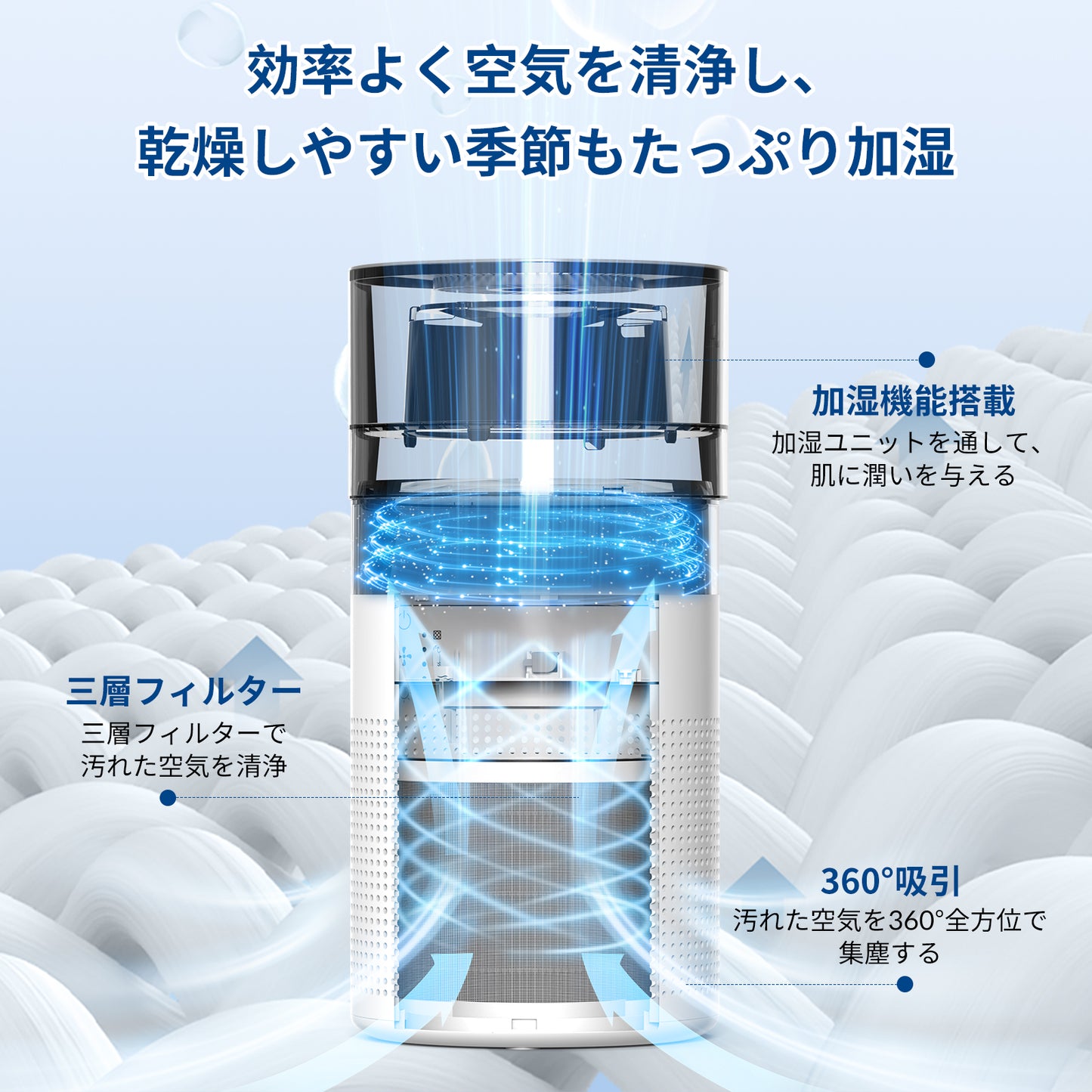 加湿器付き 空気清浄機 小型【強力浄化&アロマ対応&七色ライト付き】 13畳