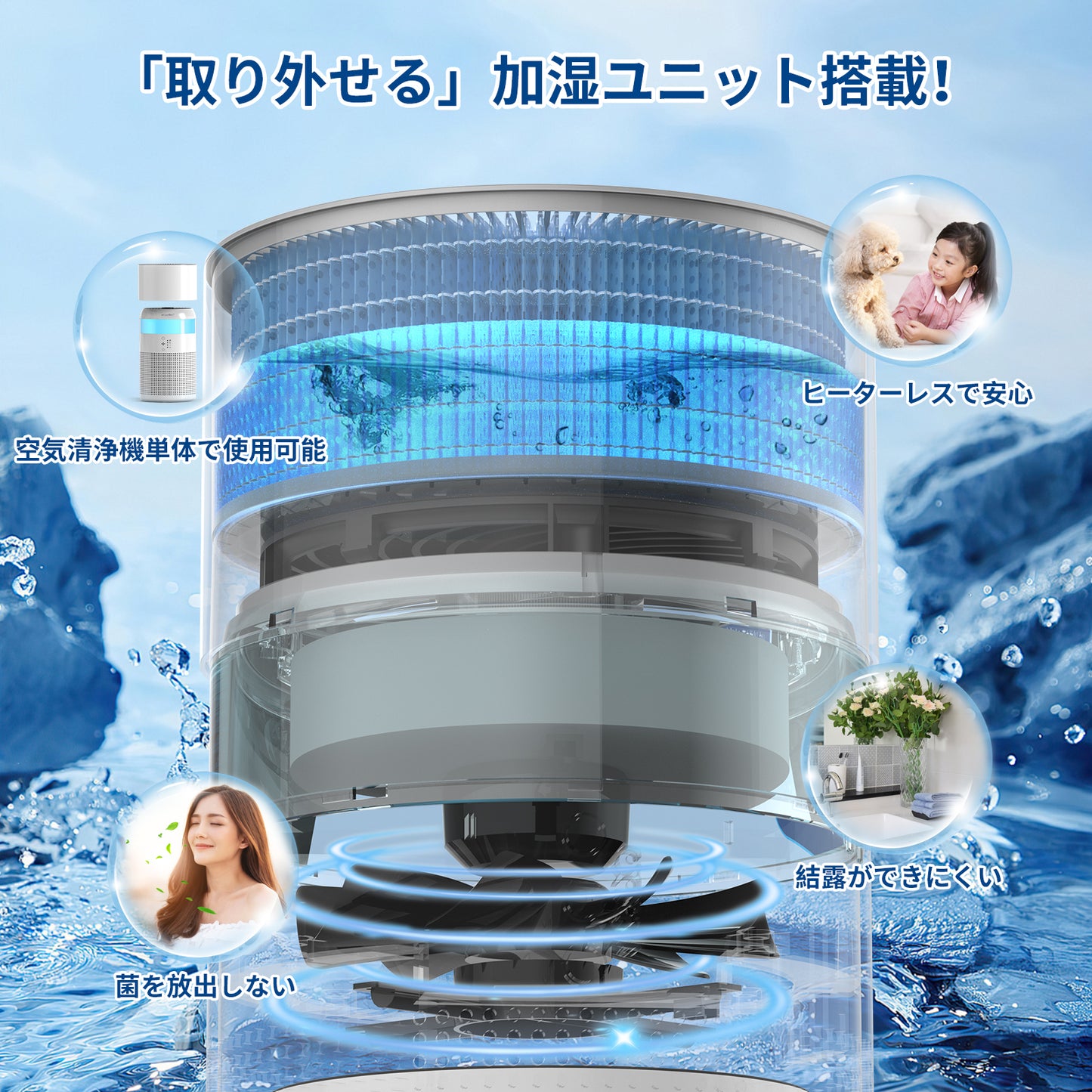 加湿器付き 空気清浄機 小型【強力浄化&アロマ対応&七色ライト付き】 13畳
