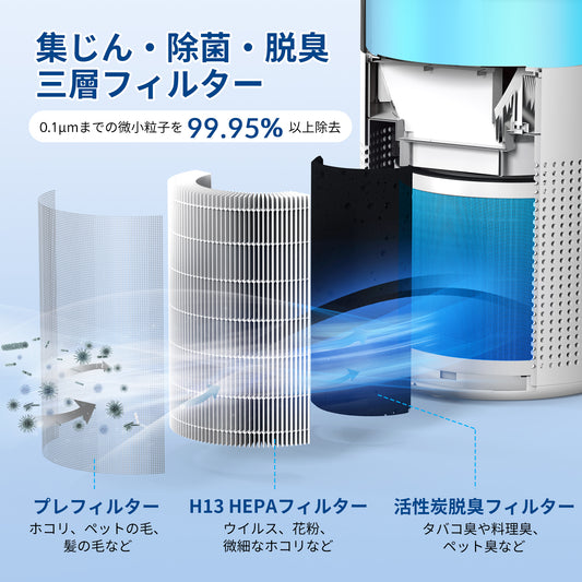 加湿器付き 空気清浄機 小型【強力浄化&アロマ対応&七色ライト付き】 13畳