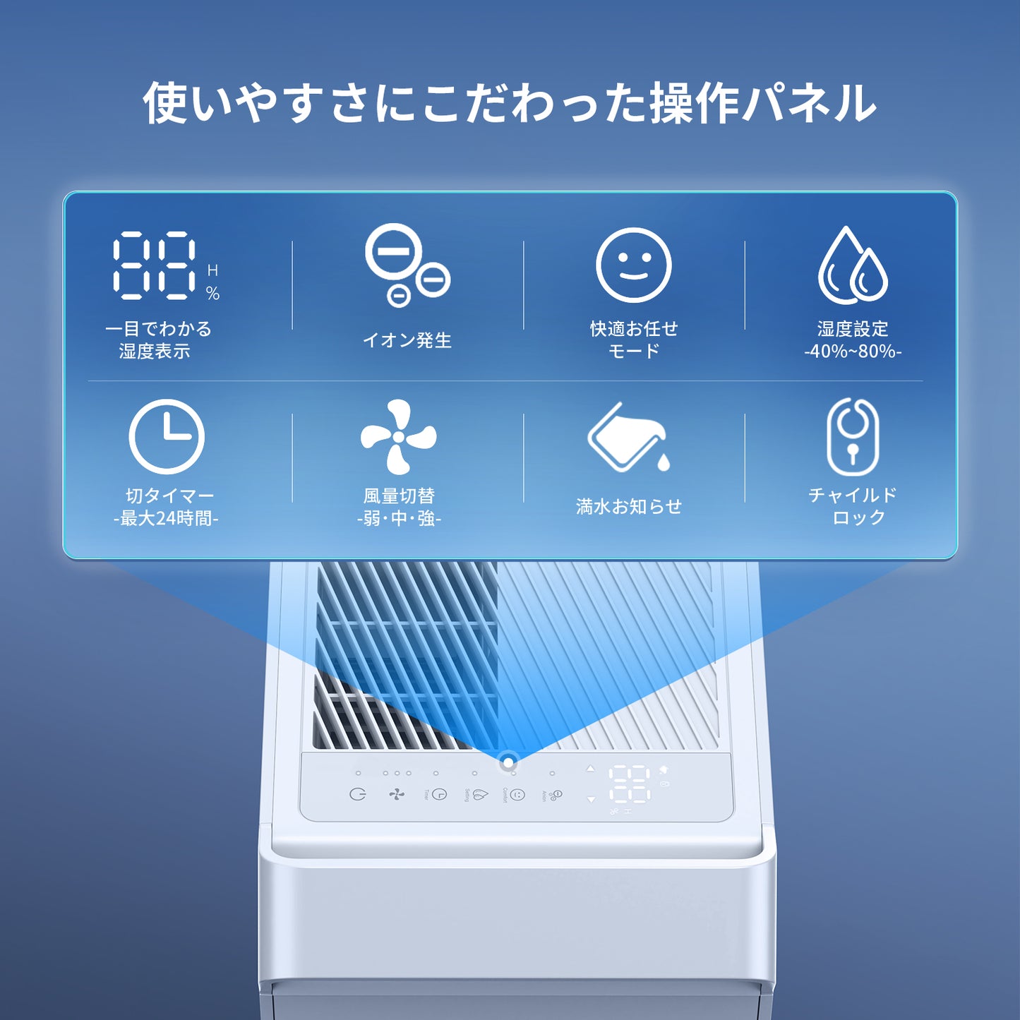 除湿機 36L/日 コンプレッサー式 業務用