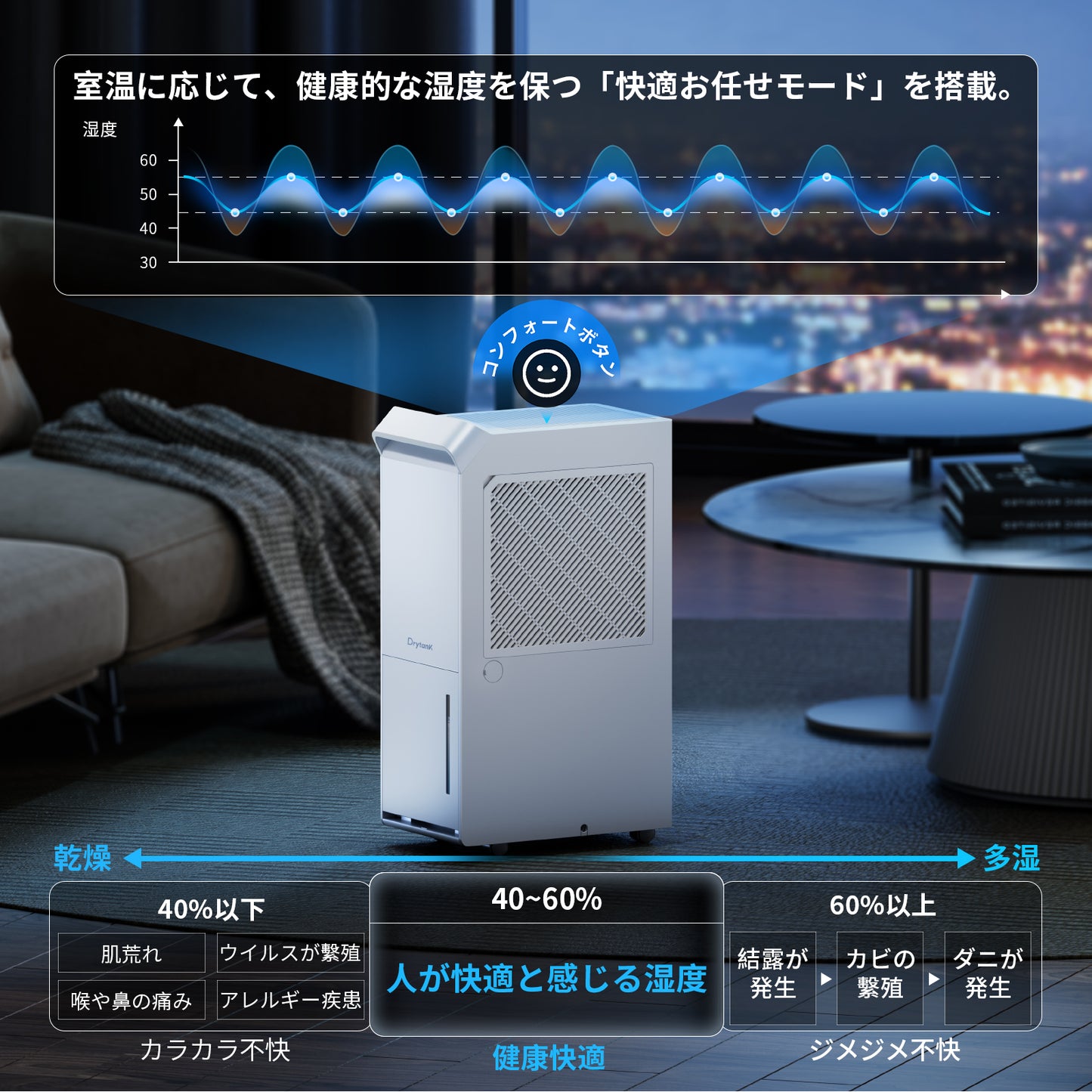 除湿機 36L/日 コンプレッサー式 業務用