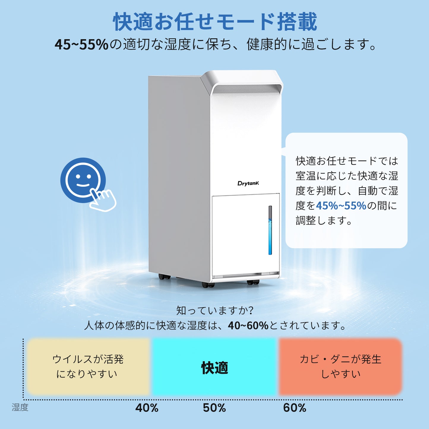 除湿機 コンプレッサー式 業務用 除湿量30L/日 衣類乾燥 マイナスイオン発生 空気清浄機能付き 湿度コントロール運転 部屋干し