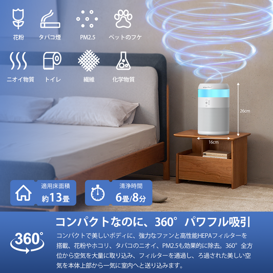 空気清浄機 小型 卓上 一台3役 アロマ対応 ペット 特化 タバコ 専用