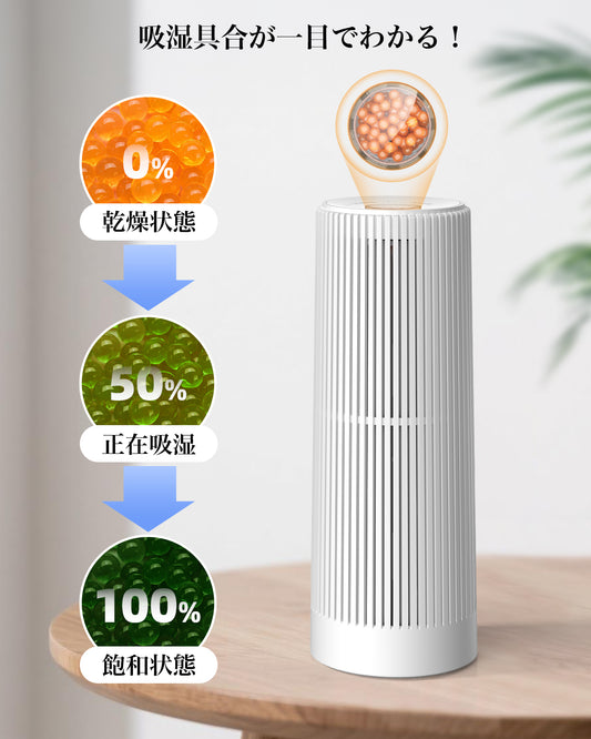 除湿機 小型【無電源&繰り返し使える】ミニ 除湿器 コードレス 乾燥スタンド*1+除湿ボトル*2 コンパクト