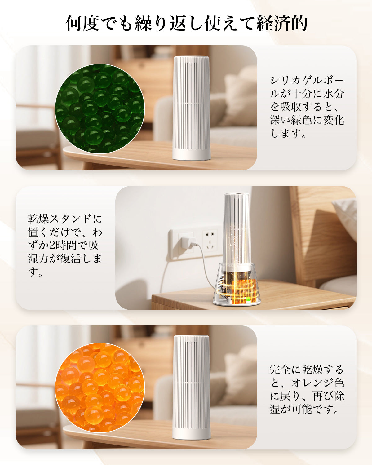 除湿機 小型【無電源&繰り返し使える】ミニ 除湿器 コードレス 乾燥スタンド*1+除湿ボトル*2 コンパクト