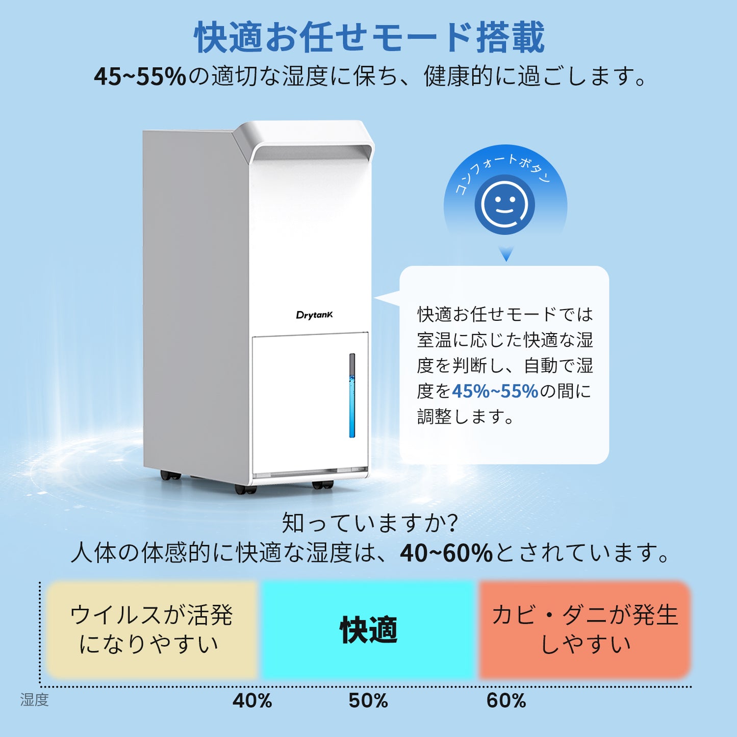 除湿機 Yurioo コンプレッサー式 業務用 除湿量25L/日 衣類乾燥 部屋干し強力 3段階風量切り替え DryTank-2500