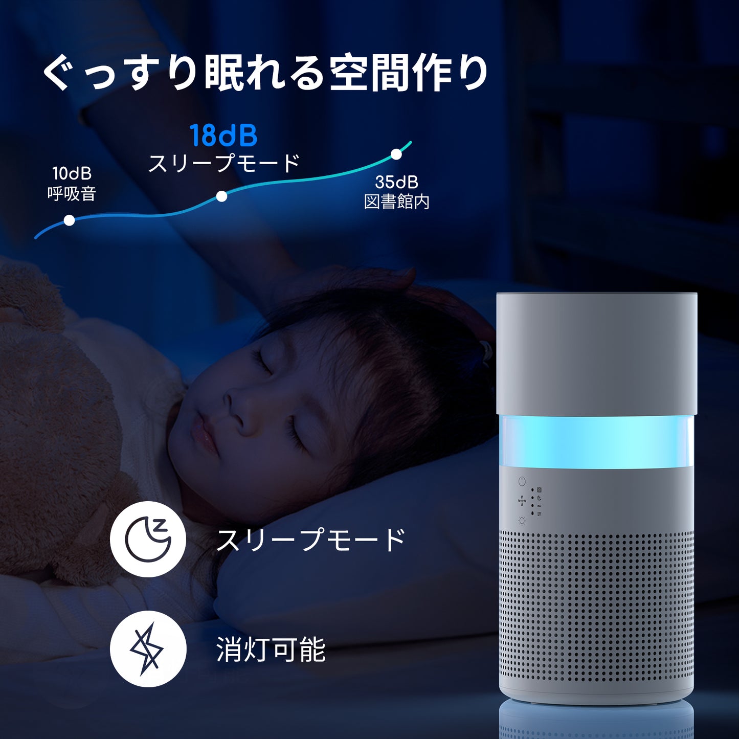 加湿器付き 空気清浄機 小型【強力浄化&アロマ対応&七色ライト付き】 13畳